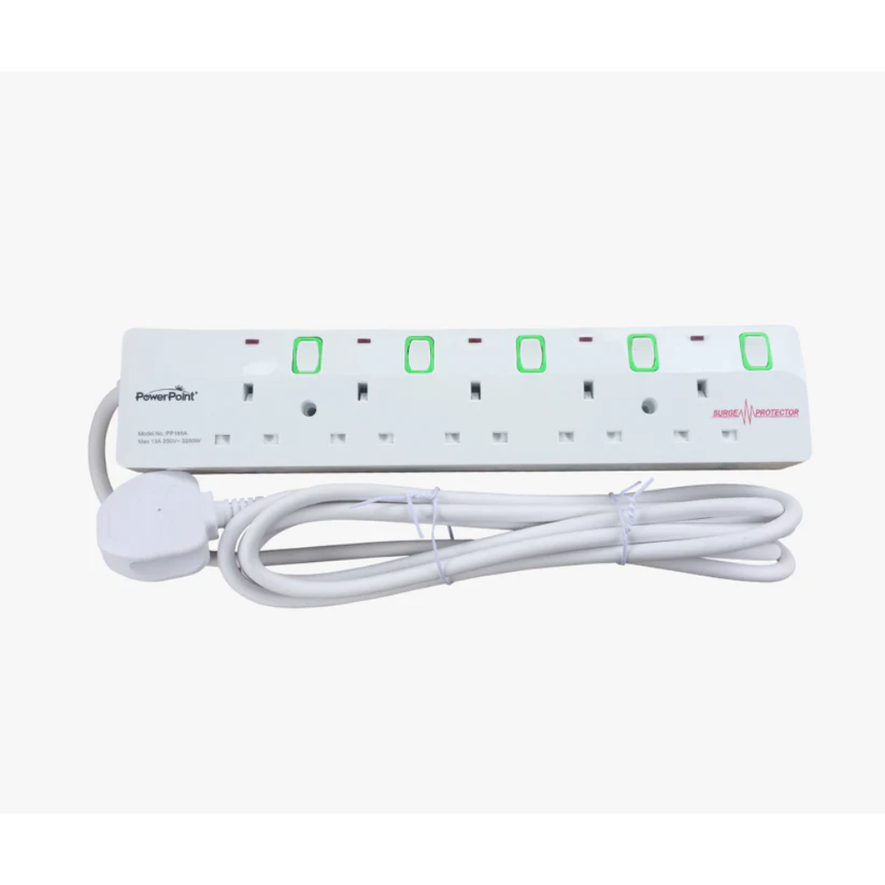 6way powerpoint extension - Fgee Technology